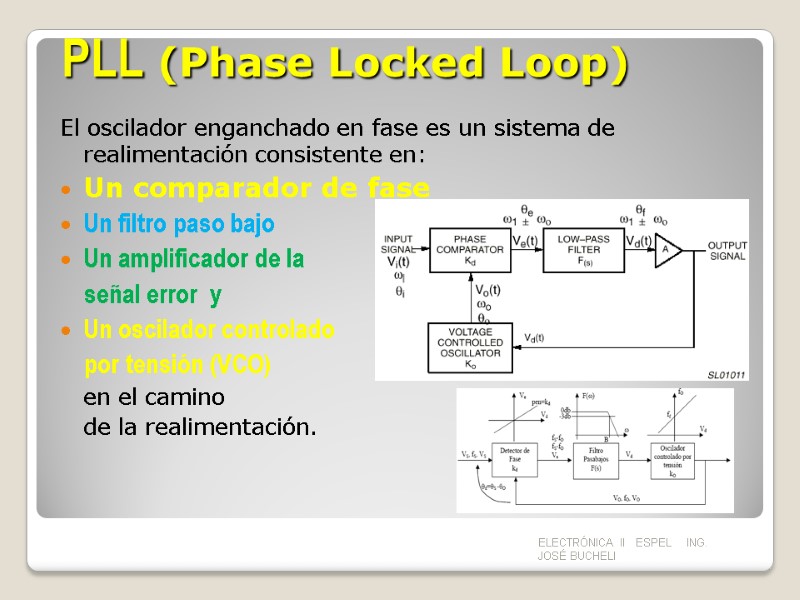 PLL (Phase Locked Loop)   El oscilador enganchado en fase es un sistema